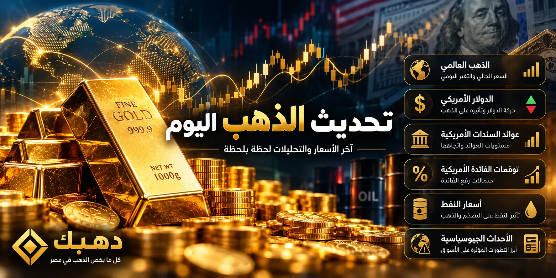 تحديث الذهب اليوم — الأربعاء 30 سبتمبر 2026
