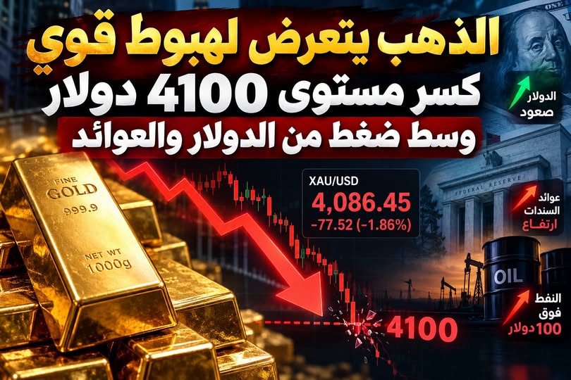 تقرير الذهب اليوم — الذهب يتعرض لهبوط قوي.. كسر مستوى 4100 دولار -  الأربعاء 7 أكتوبر 2026