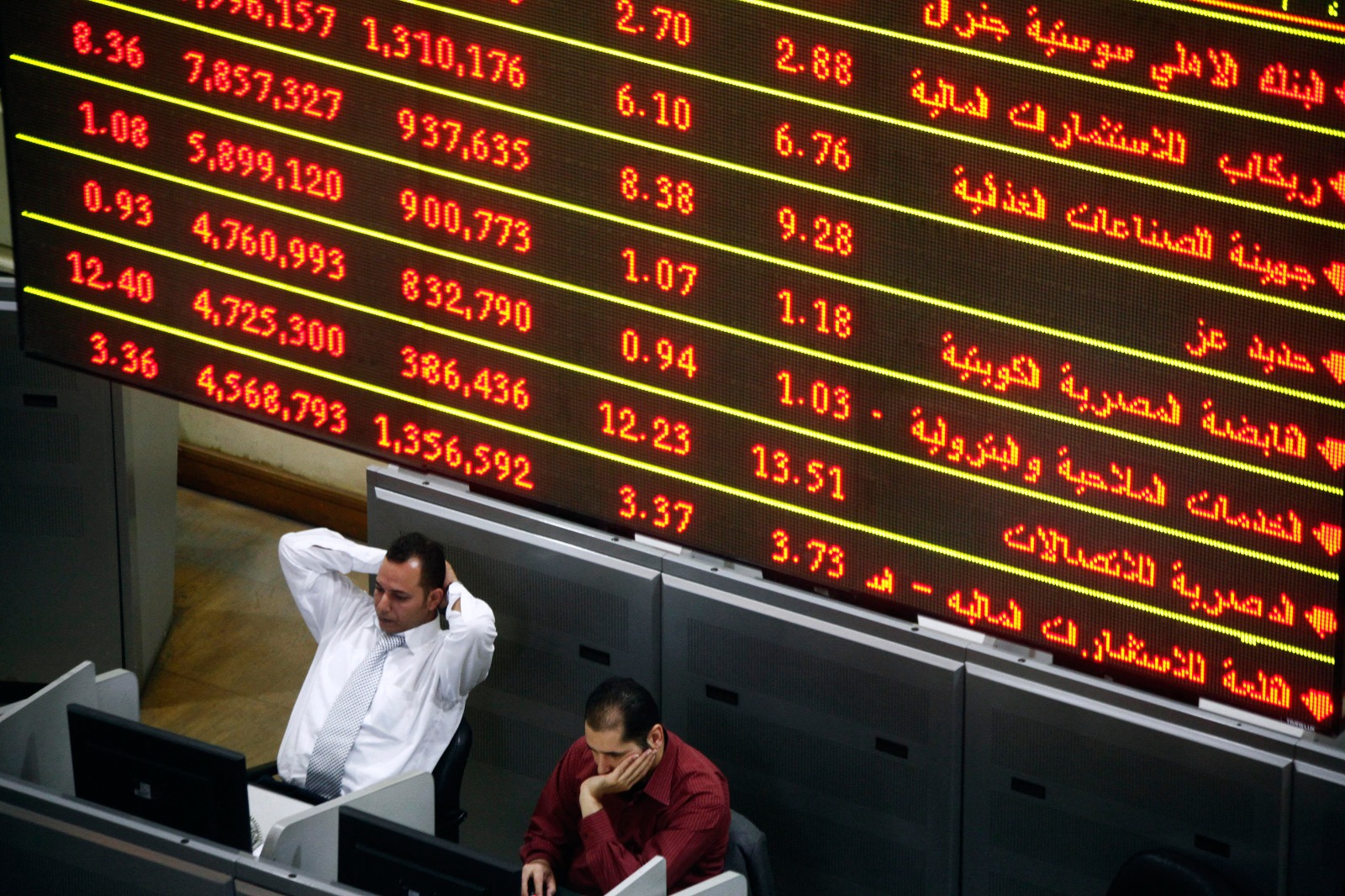 البورصة المصرية تخسر 3 مليارات دولار عند الإغلاق و«EGX70» يتراجع 11%